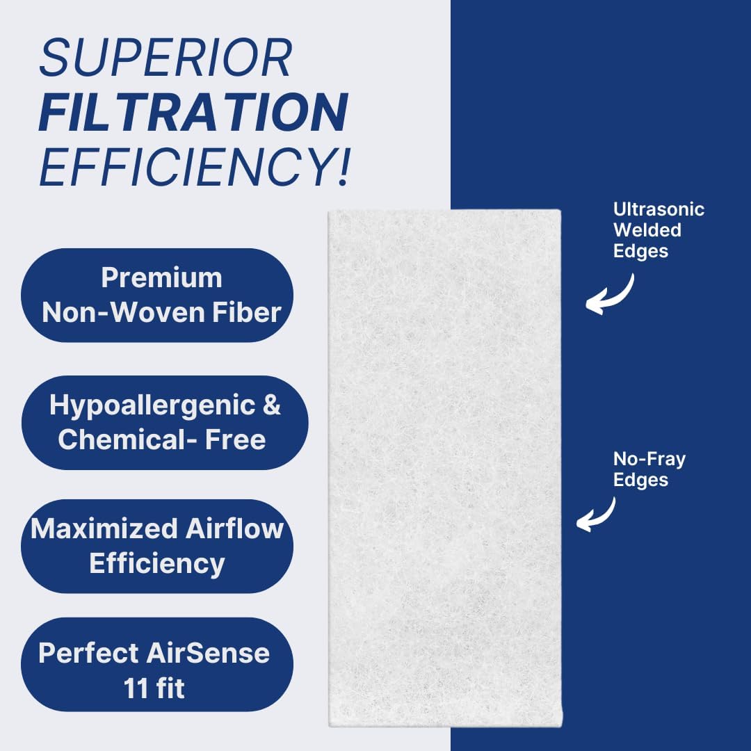 Disposable Replacement CPAP Filters for Resmed Airsense 11 - Available in 4 Package Quantity