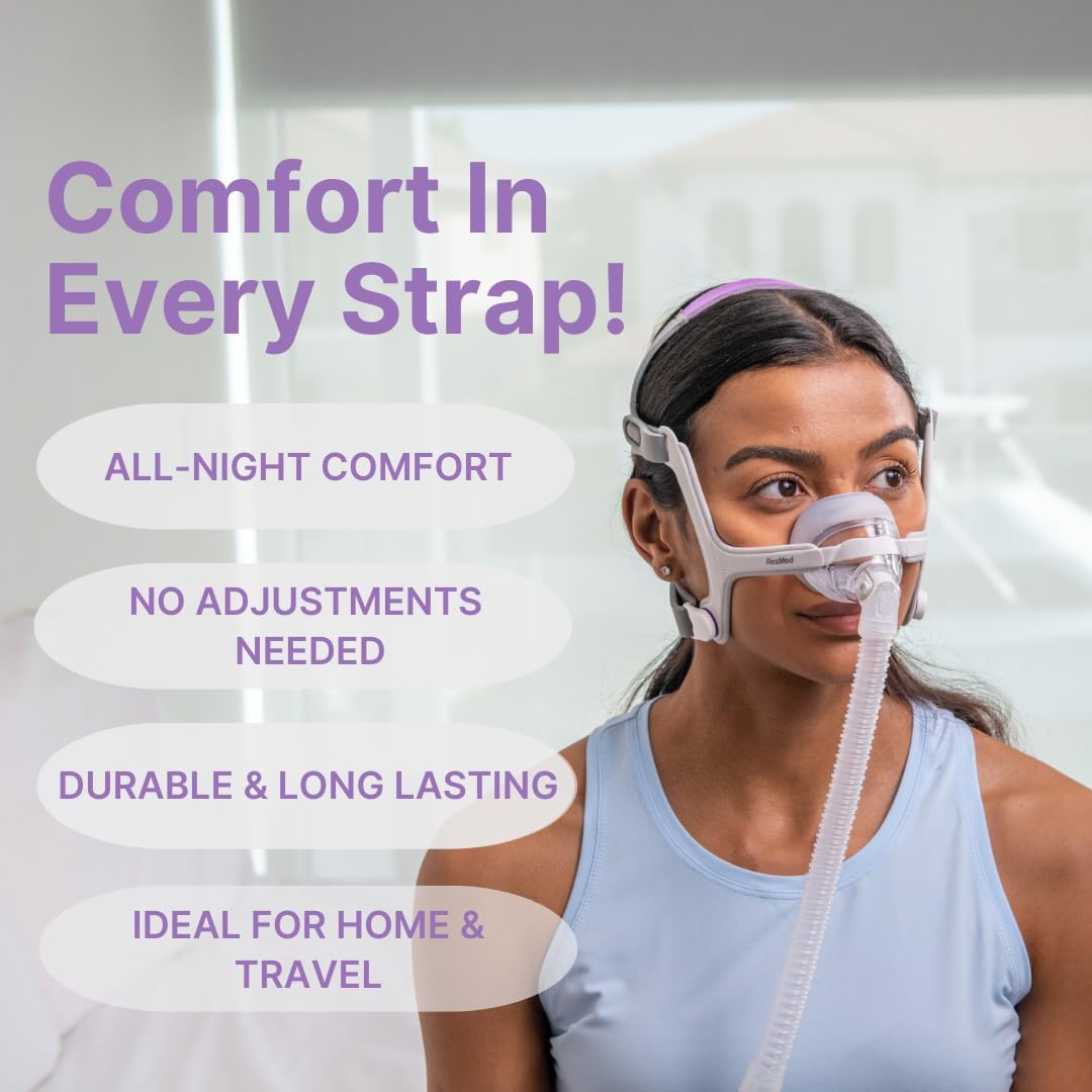 Replacement Straps for AirFit ResMed N20 CPAP Mask (2-Pack) - Purple and Gray - Standard & Large