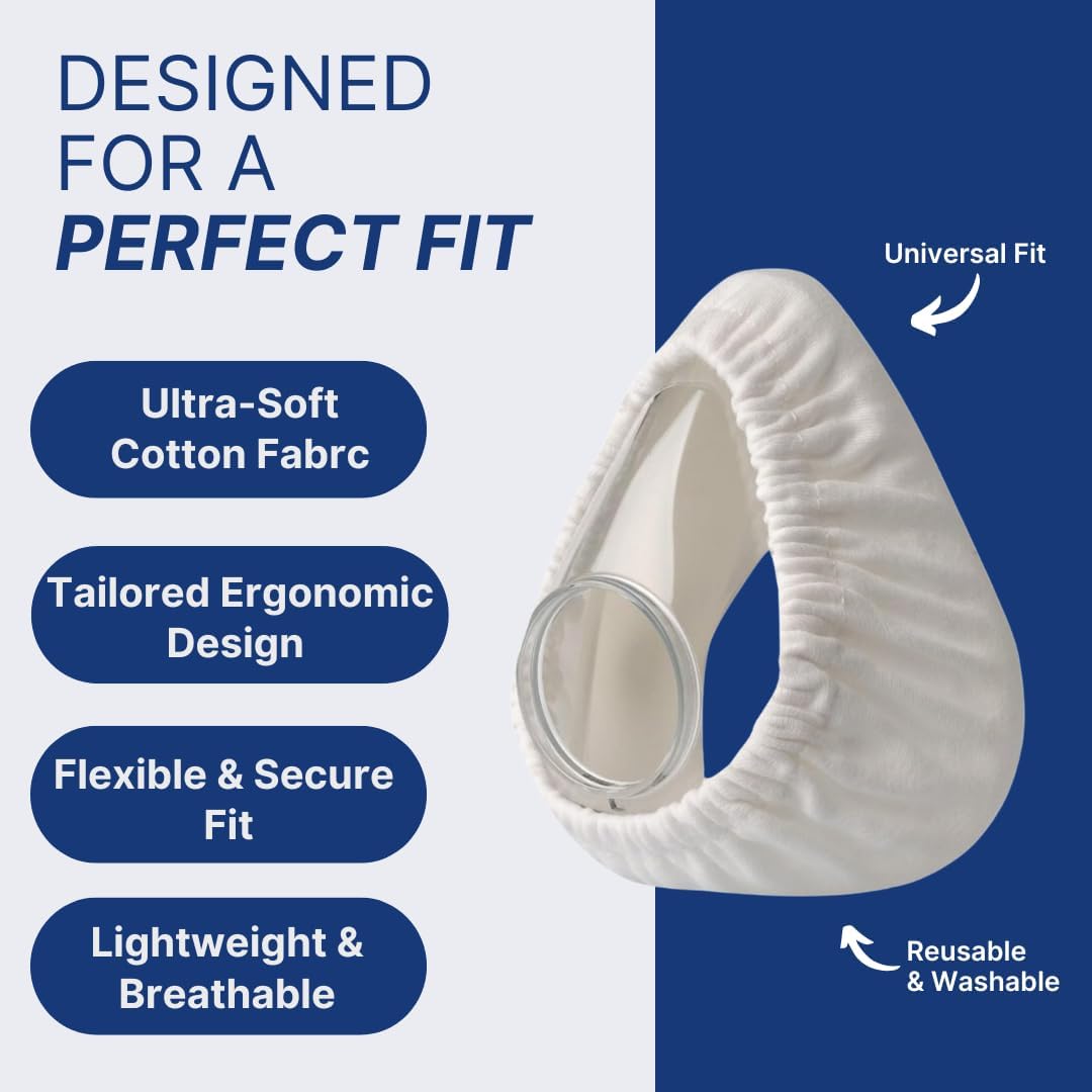 CPAP Mask Liners Full-Face (4-Pack, White)