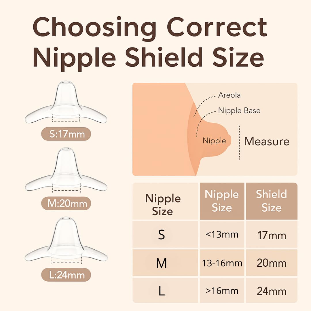 Snugell Wing-Shaped Nipple Shields| Ultra-Thin Silicone Shields for Nursing | 2-Pack with Protective Case | Designed for Use with Flat or Inverted Nipples