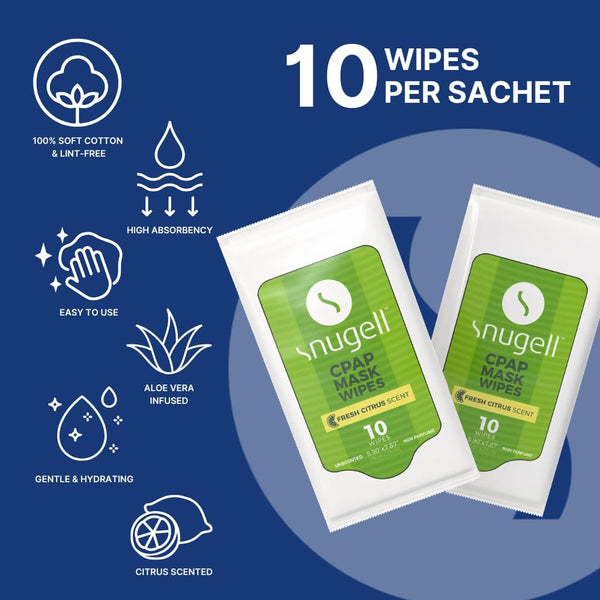 CPAP Travel Pack Mask Wipes - Citrus Scent (12 Pack, 10 sheets/pack)