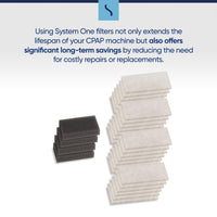 Replacement System One CPAP Filters (4 Reusable + 26 Disposable)