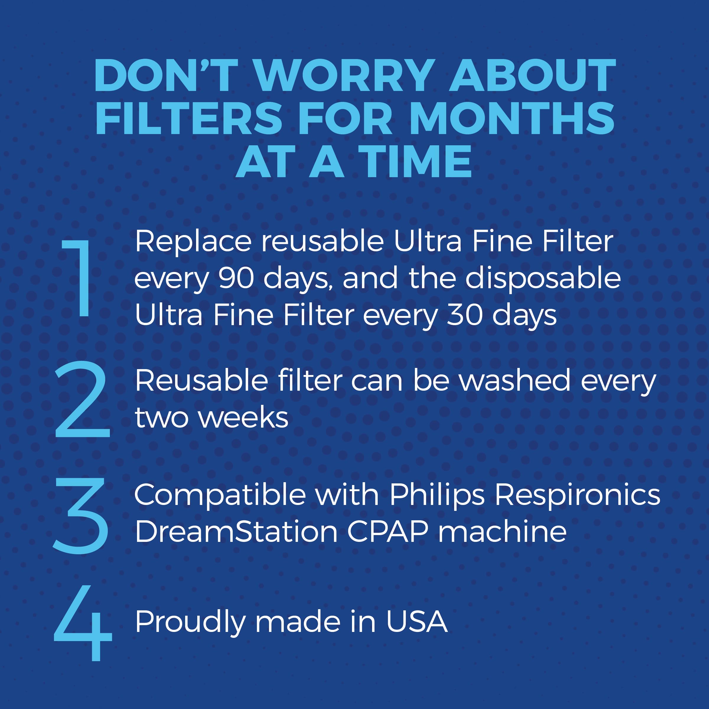 Dreamstation Cpap Filter Kit (3 + 6 Pack)