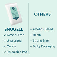 Snugell Breast Pump Cleaning Wipes – 10 Wipes per Sachet, 12 Sachets per Box – Alcohol-Free, Lint-Free, Unscented, Safe for Pump Parts, Shields, Bottles, and Accessories – Travel-Friendly