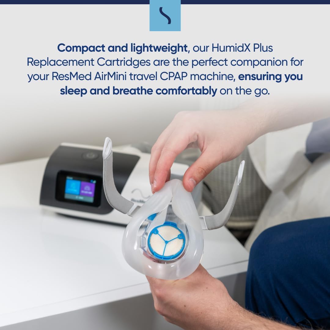 AirMini HumidX by Snugell - 12 Packs - Replacement HumidX Cartridges Compatible wit Resmed Airmini - Made for AirFit/AirTouch F20 Full-face CPAP Masks