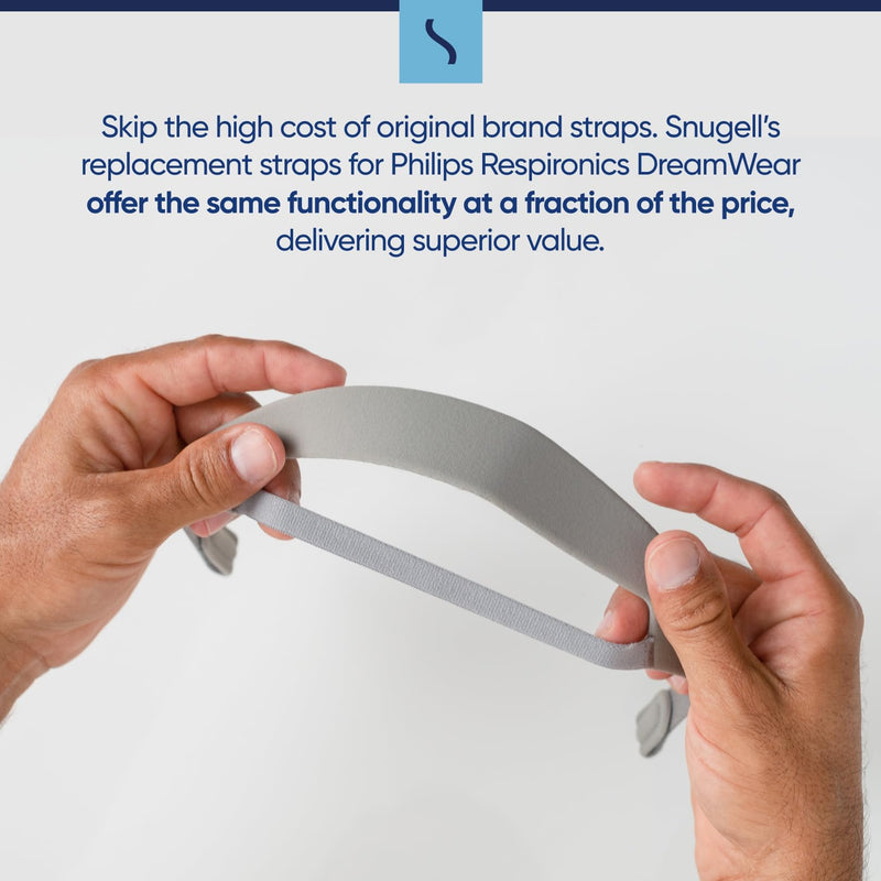 Headgear Strap Replacement for Philips Respironics DreamWear Nasal CPAP Mask (2-pack, Gray)