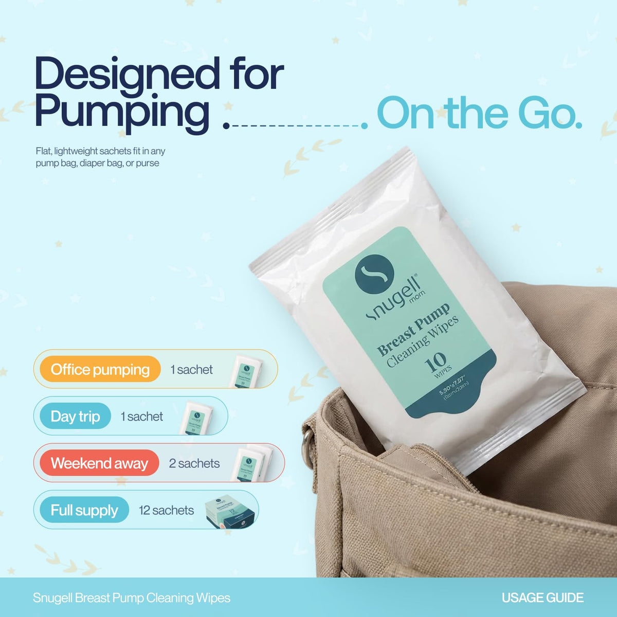 Snugell Breast Pump Cleaning Wipes – 10 Wipes per Sachet, 12 Sachets per Box – Alcohol-Free, Lint-Free, Unscented, Safe for Pump Parts, Shields, Bottles, and Accessories – Travel-Friendly