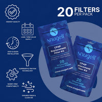 Snugell Disposable CPAP Filters – Compatible with AirSense 11 Machines – 20 -Pack – Travel-Friendly Design, and Easy Installation for Home and Travel Use