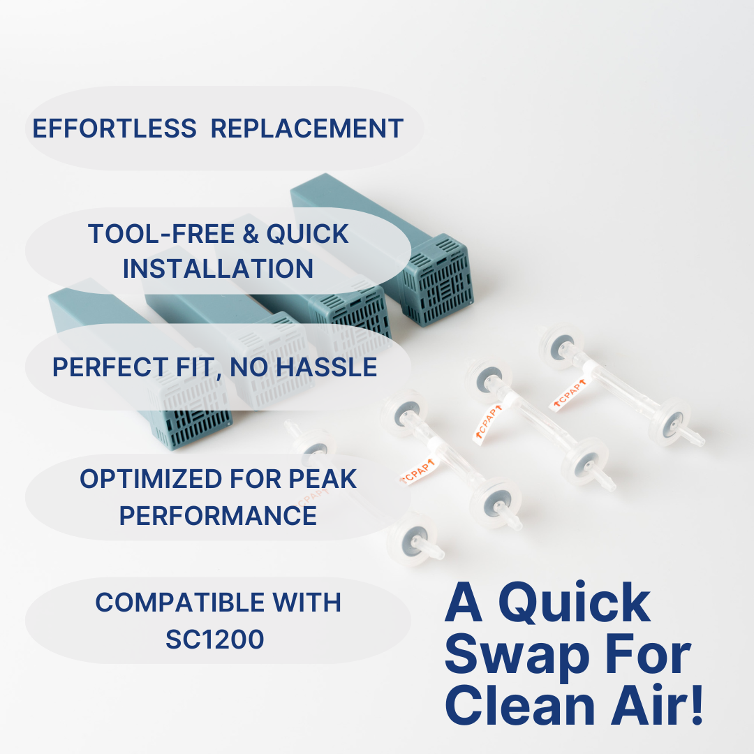 SoClean 2 Replacement Cartridge Filter Kit (4 Pack)