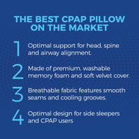 CPAP Ergonomic Pillow - Memory Foam CPAP Pillow