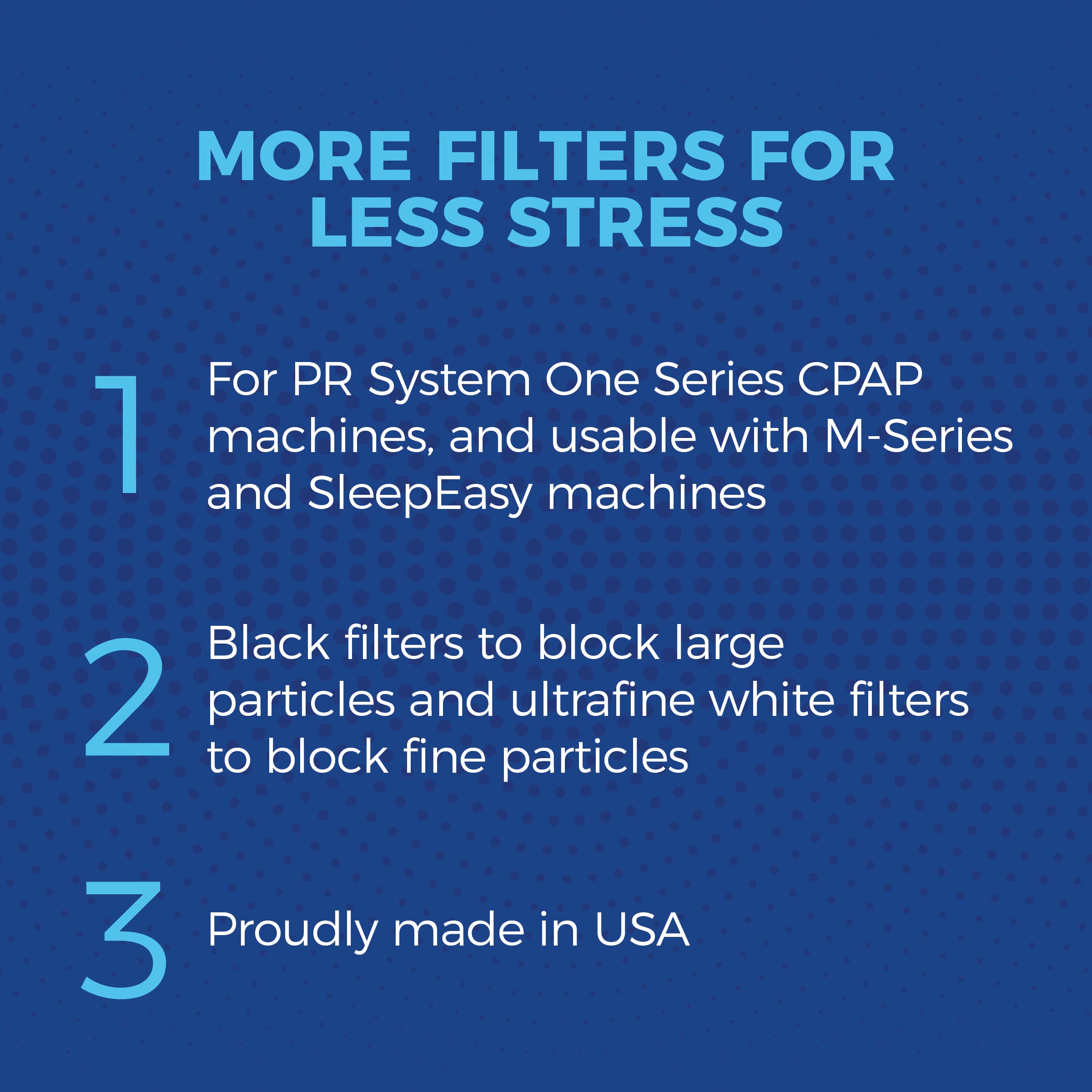 Replacement System One CPAP Filters (4 Reusable + 26 Disposable)