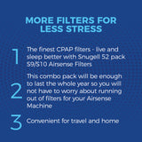 Resmed Airsense 10 & S9 Cpap Filter Kit (52-pack)