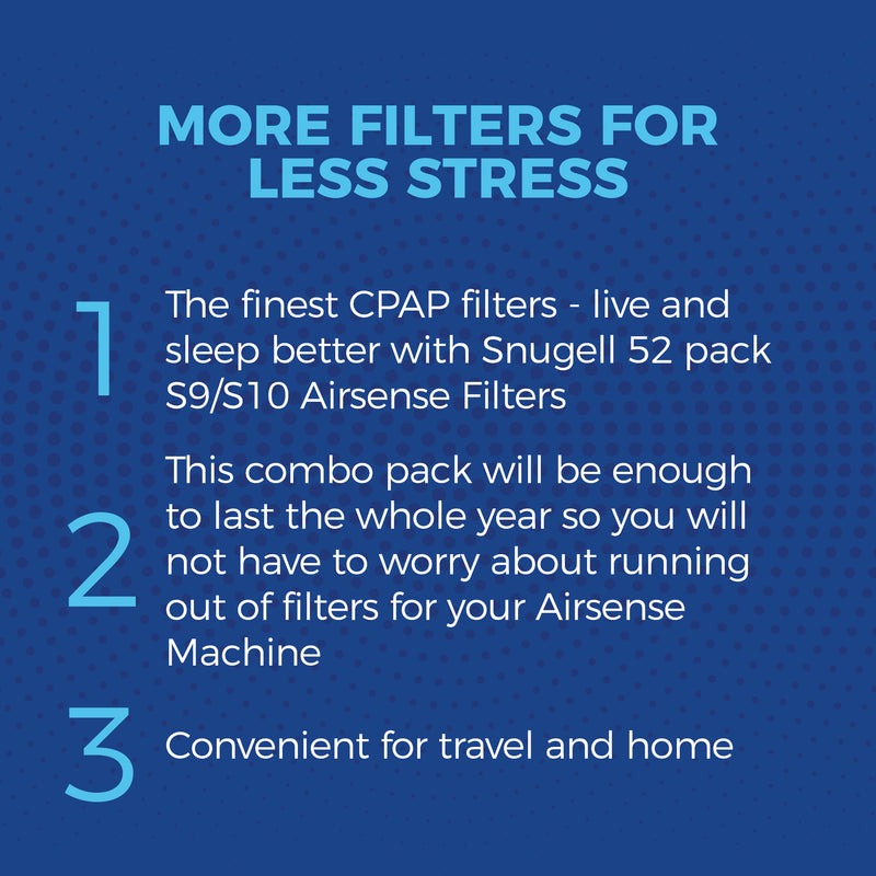 Resmed Airsense 10 & S9 Cpap Filter Kit (52-pack)